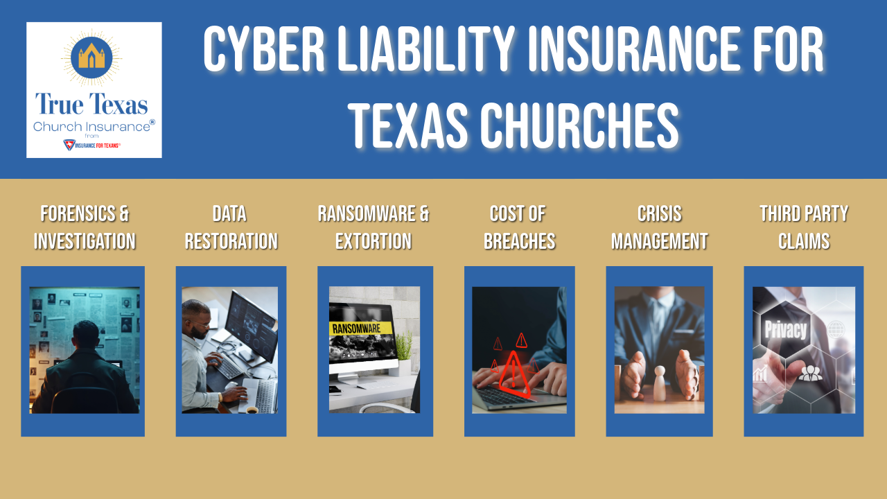 Cyber Liability Insurance Texas Churches Website Image