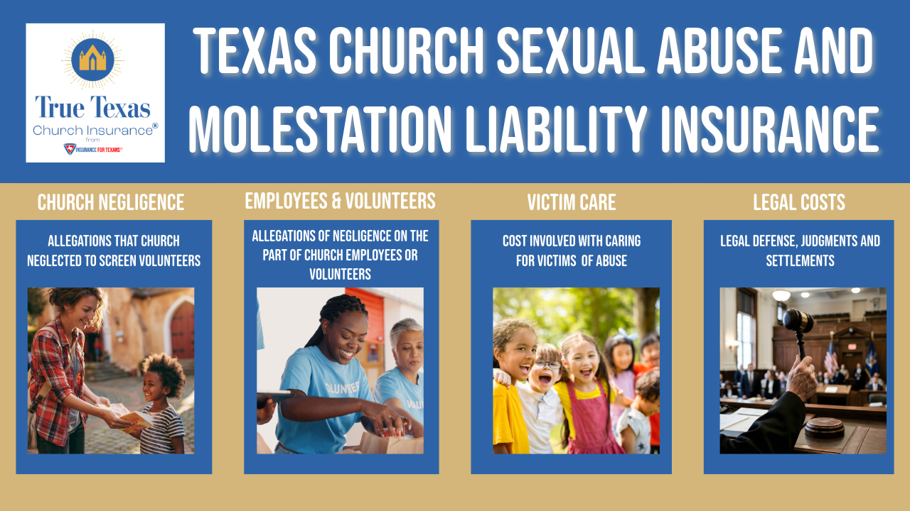 Sexual Abuse and Molestation Insurance for Texas Churches Website Image