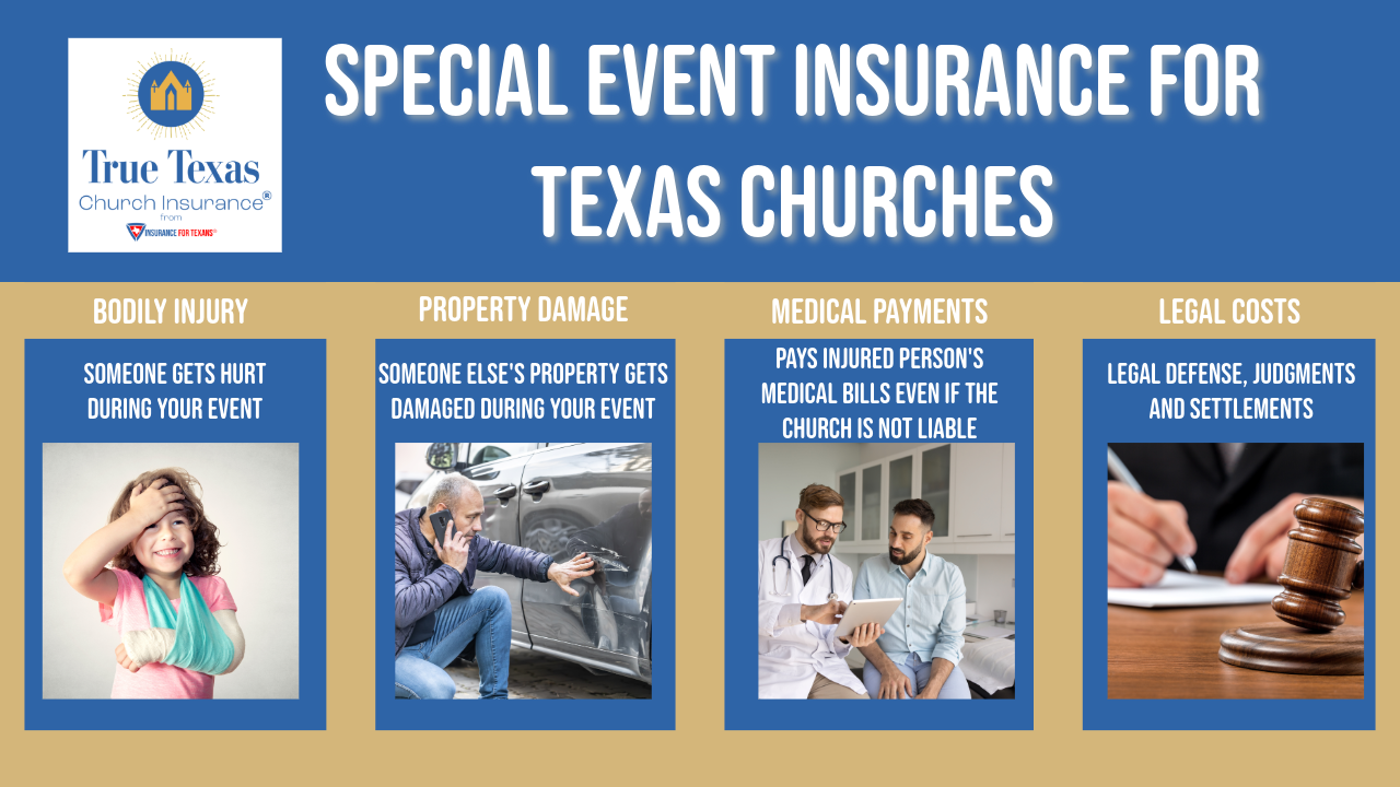 Special Event Insurance for Texas Churches Website Image