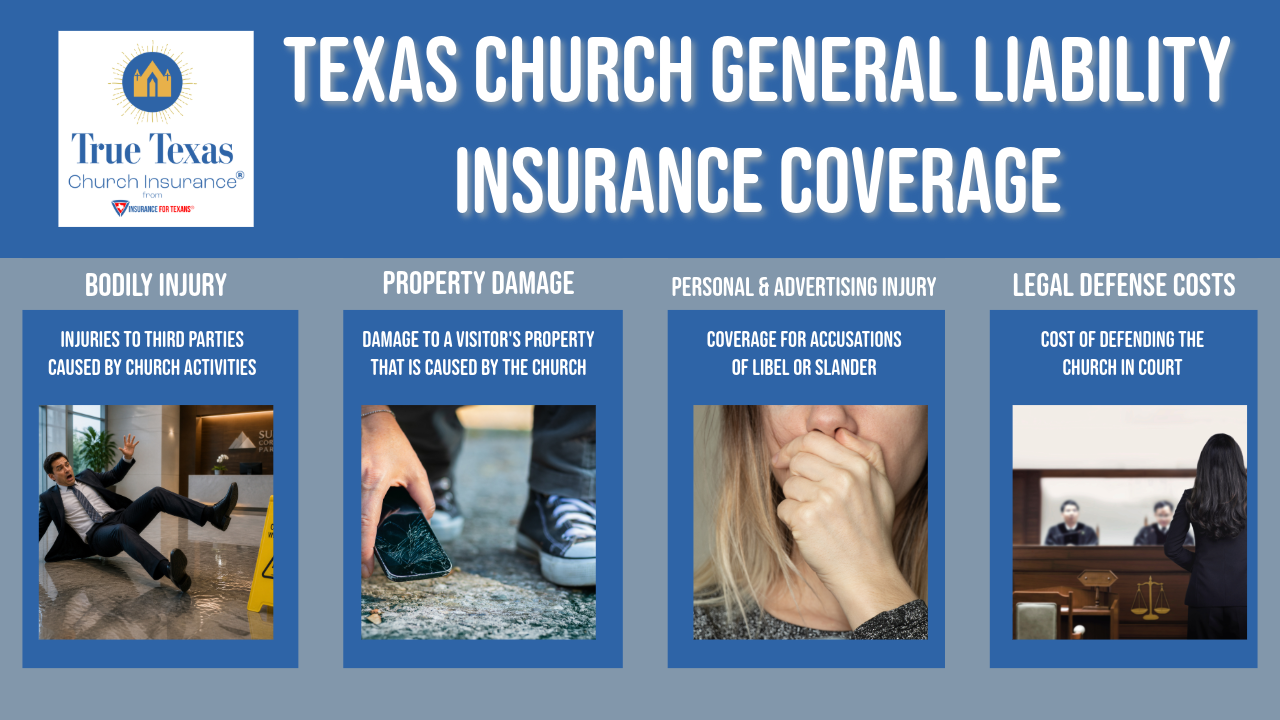 Texas Church General Liability Insurance Website Image