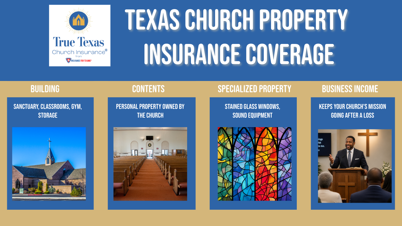 Texas Church Property Insurance Website Image (1)