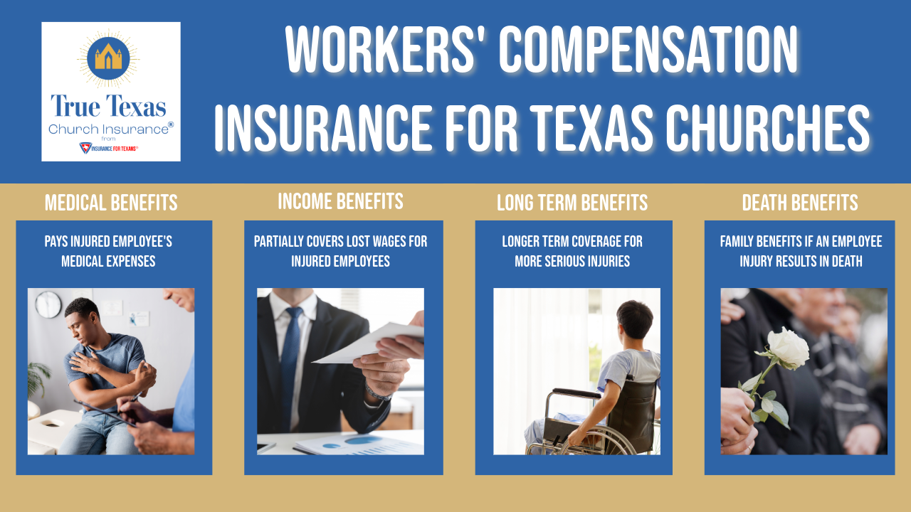 Workers compensation for Texas Churches Website Image