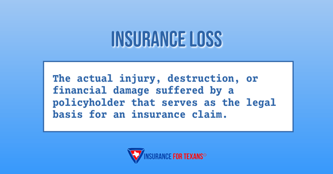 insurance loss church